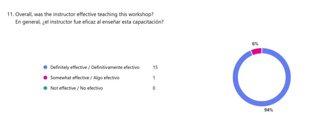 Speaking Engagements